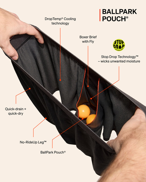 SAXX Underwear Quest Quick-Dry Mesh Boxer Brief BallPark Pouch technology graphic
