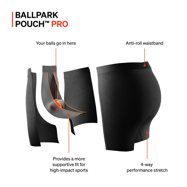 SAXX Underwear Has A BallPark Pouch That Keeps My 'Boys' Next