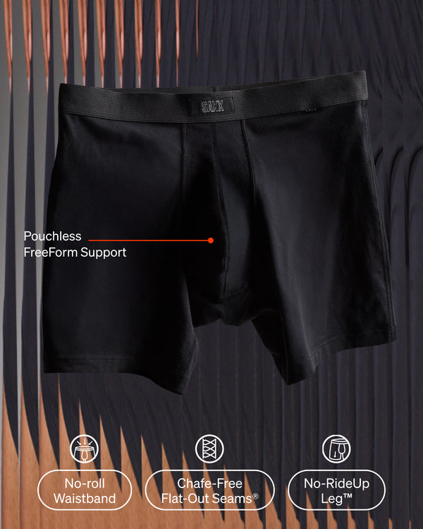 SAXX Underwear 24Seven Cotton Boxer Brief technology graphic