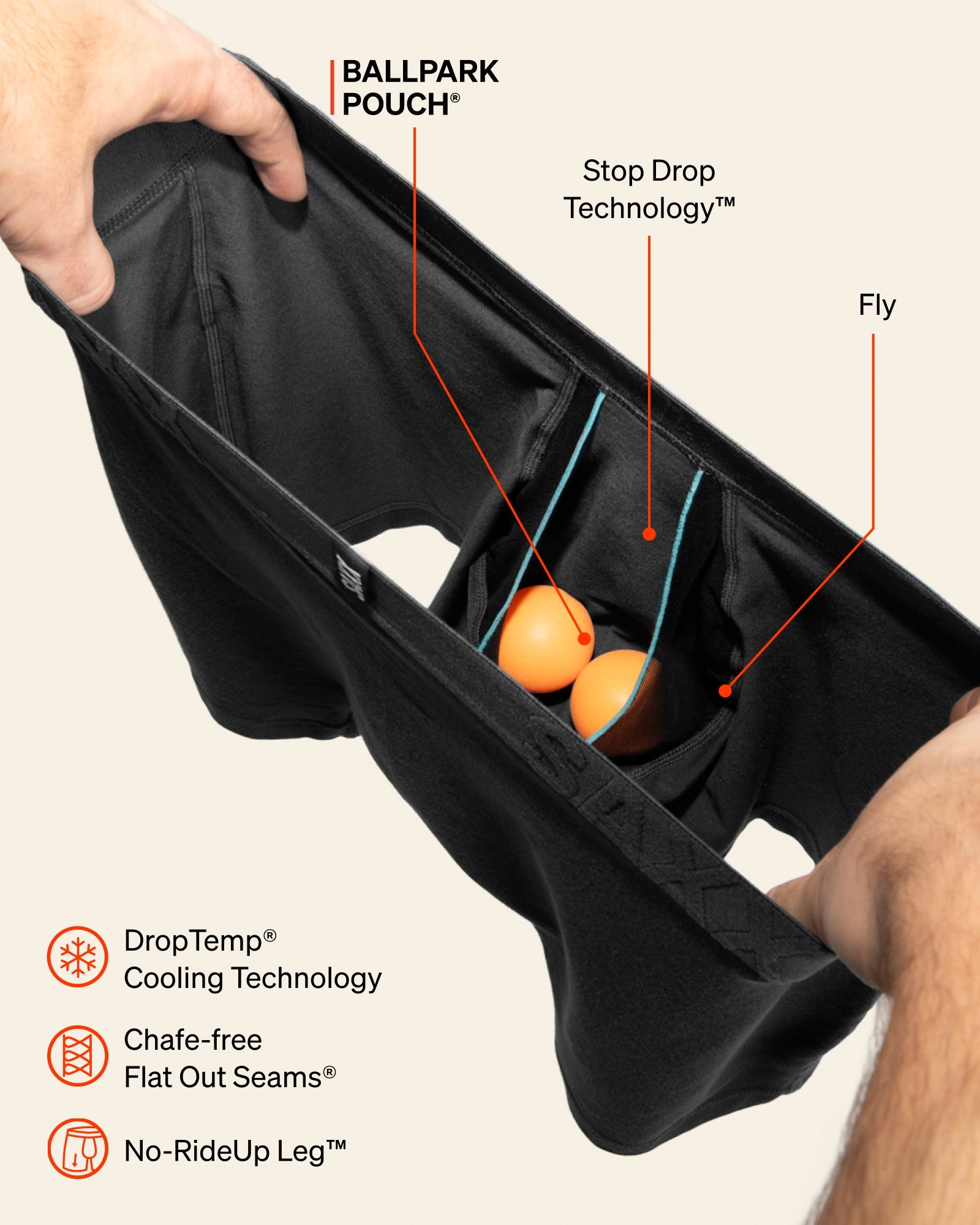 SAXX Underwear DropTemp Cooling Cotton Boxer Brief Fly BallPark Pouch technology graphic
