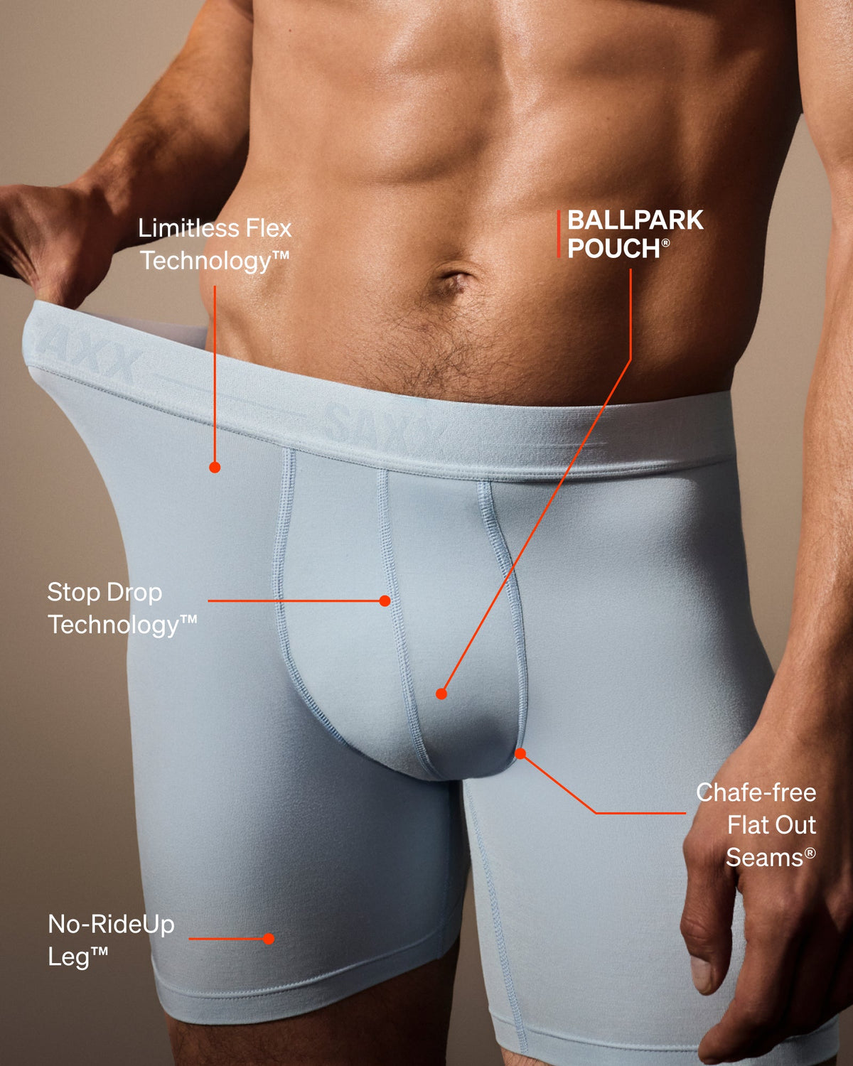 SAXX Underwear Smooth Luxe Micro Modal Boxer Brief technology graphic