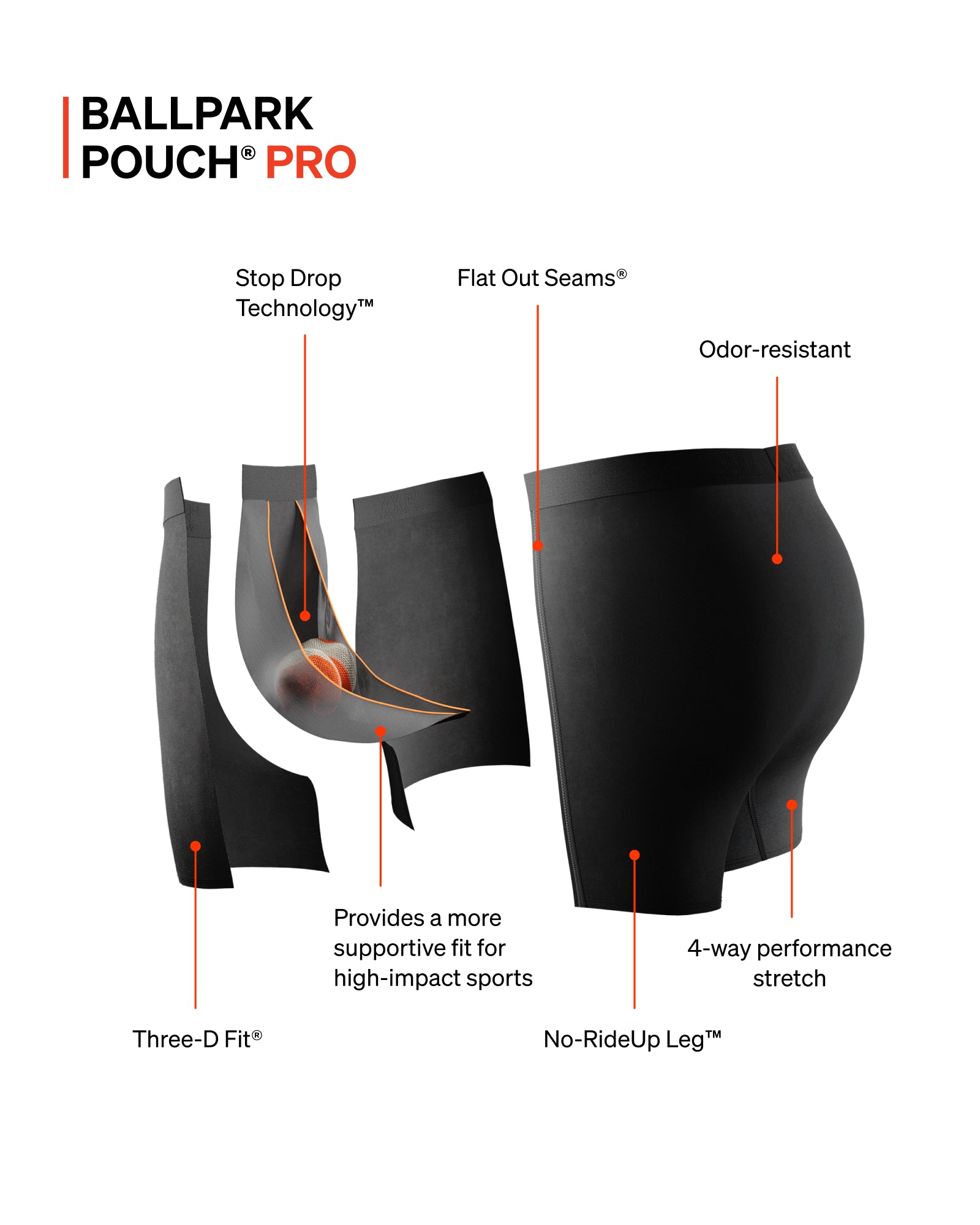 Race Pace 2N1 Running Short - Black | SAXX Underwear