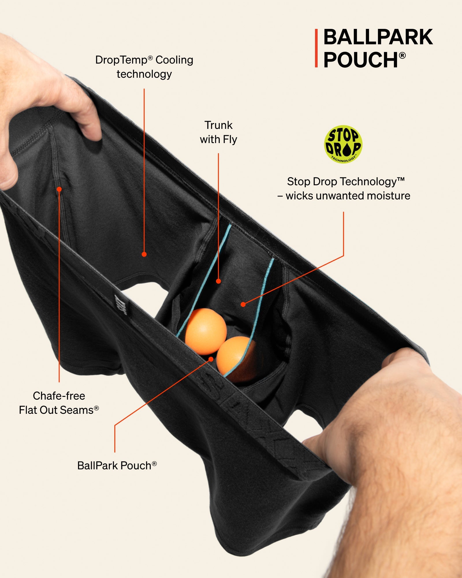 SAXX Underwear DropTemp Cooling Cotton Boxer Brief Fly BallPark Pouch technology graphic