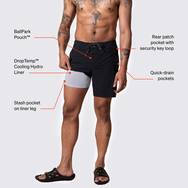 SAXX Underwear Betawave 2N1 Swim Short with BallPark Pouch and DropTemp Cooling Hydro Liner technology
