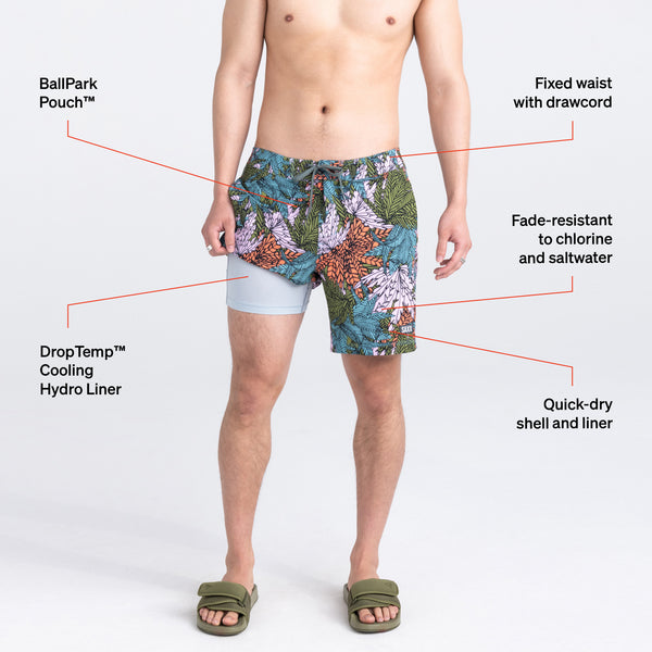 Man in blue floral print swim shorts and sandals lifting short leg to reveal liner