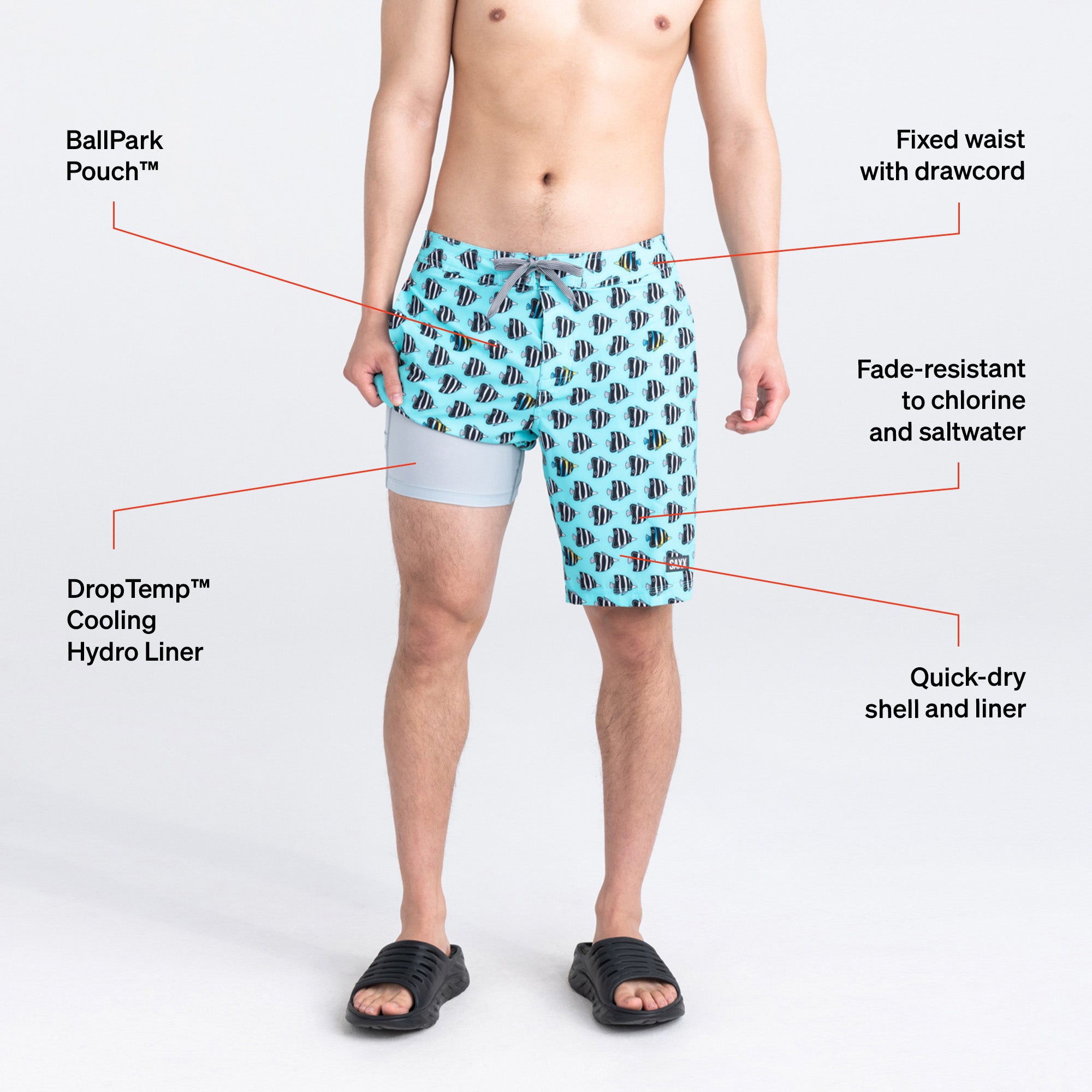 Man in blue fish print swim shorts and sandals lifting short leg to reveal liner