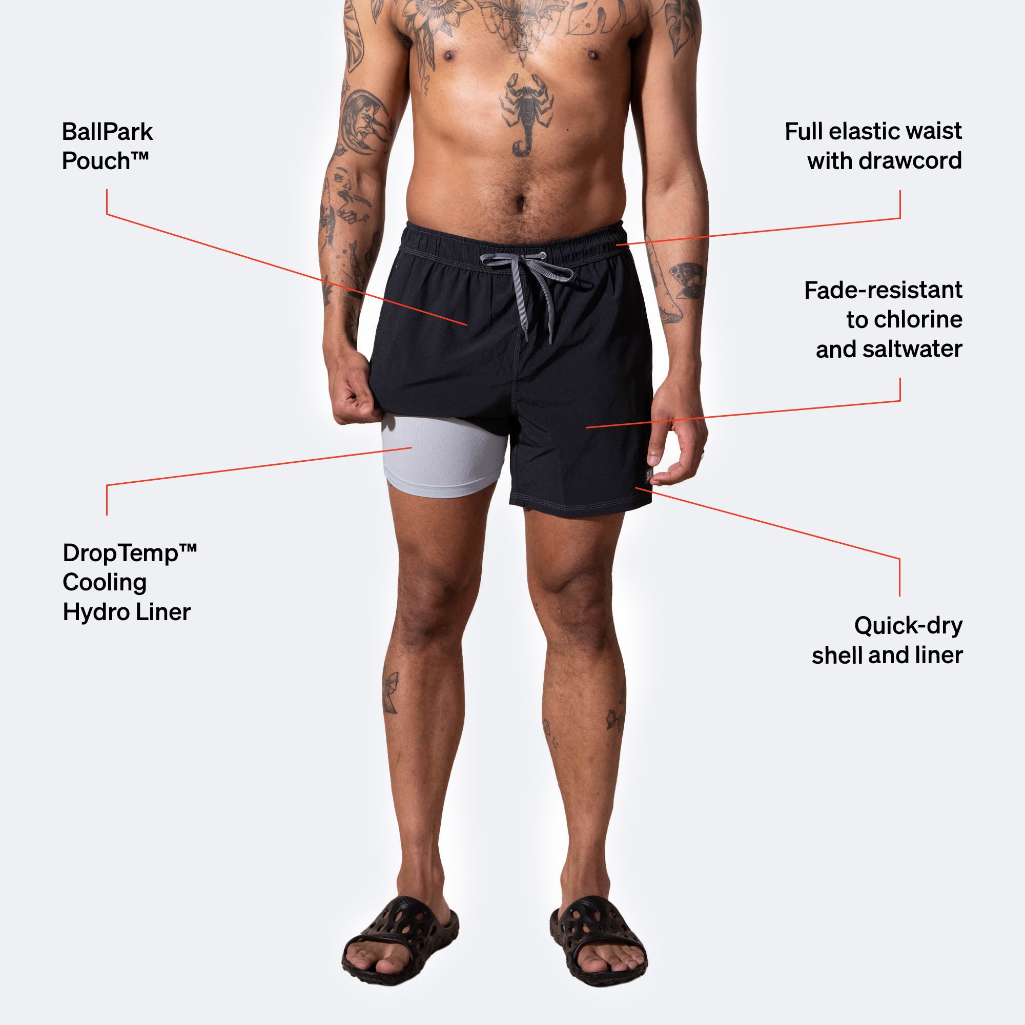 Man in black swim shorts and sandals lifting short leg to reveal liner