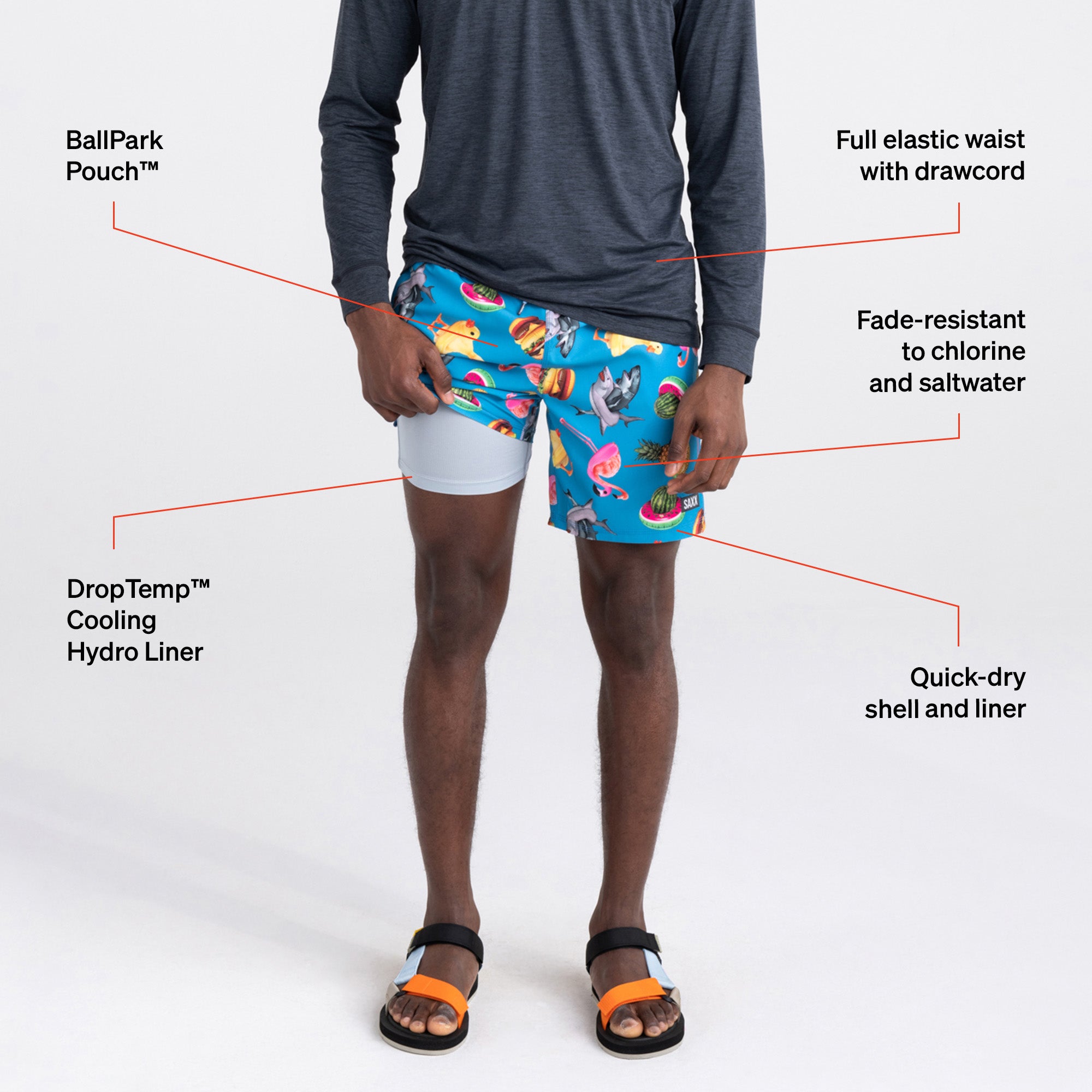 Man in blue floaties print swim shorts and sandals lifting short leg to reveal liner