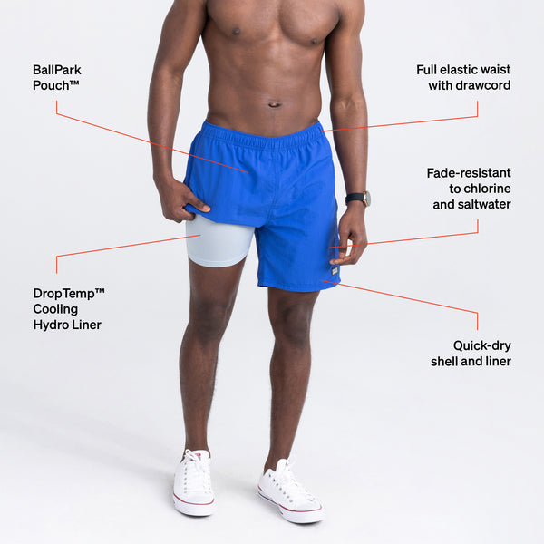 Man in blue swim shorts and shoes lifting short leg to reveal liner